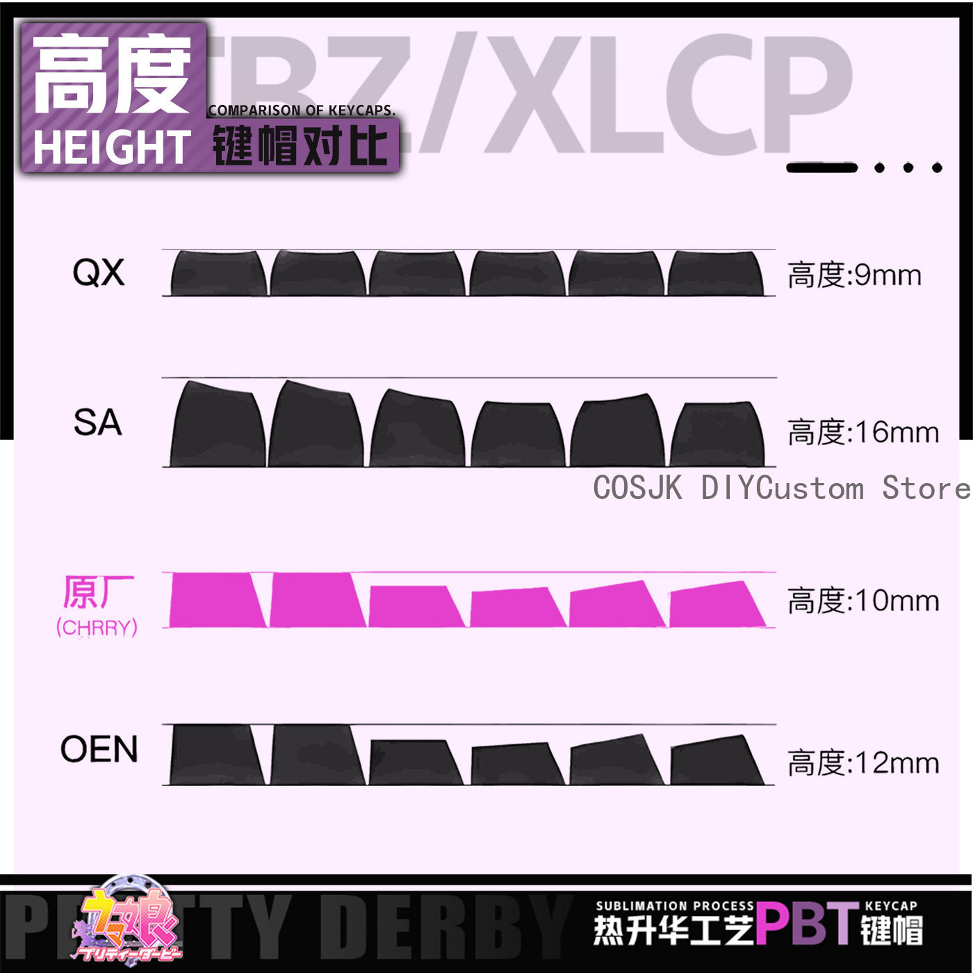 122キー アニメ ウマ娘 プリティーダービー スペシャルウ - Gaming Accessories Gamestop のレビューと価格