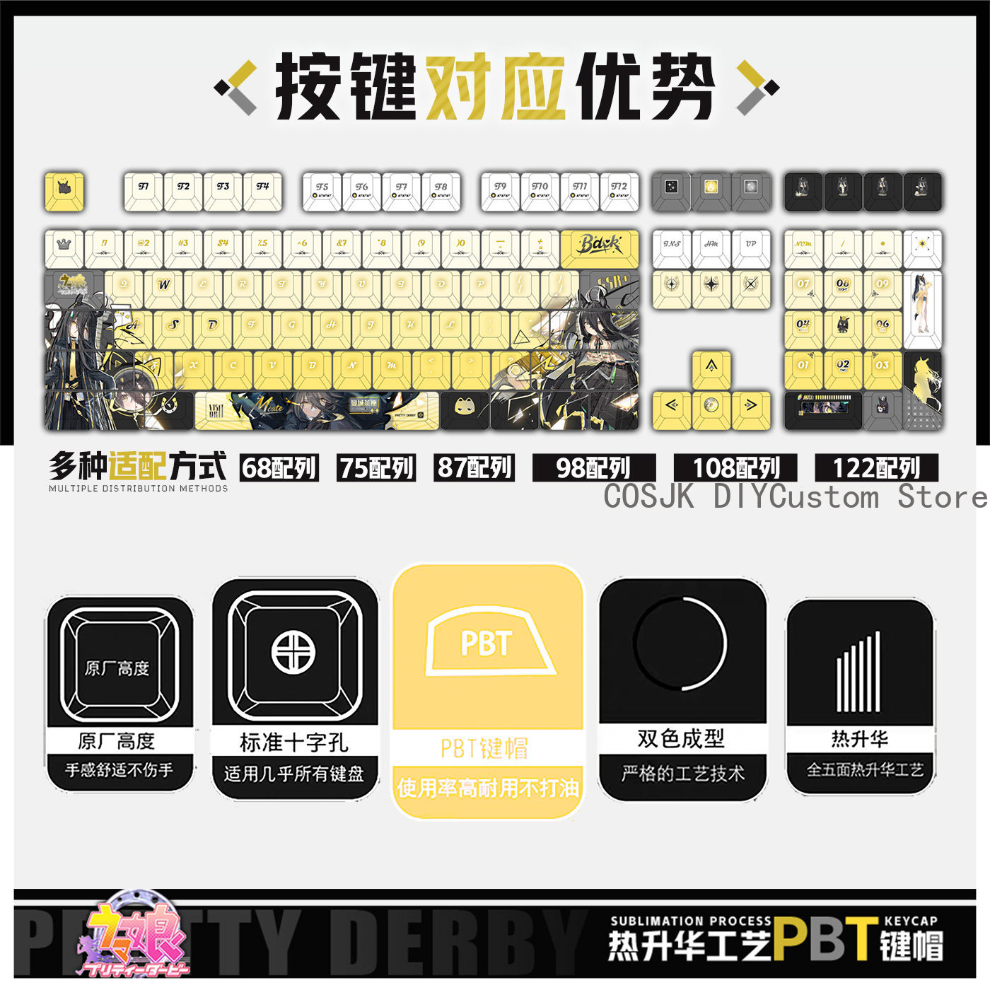 122 キーアニメウマ娘: プリティーダービーマンハッタンカ - Gaming Accessories Gamestop のレビューと価格