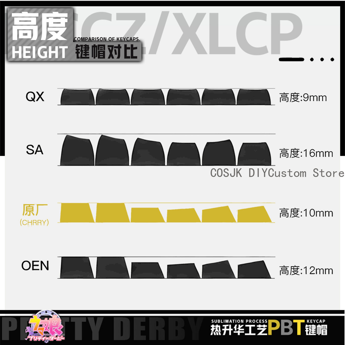 122 キーアニメウマ娘: プリティーダービーマンハッタンカ - Gaming Accessories Gamestop のレビューと価格